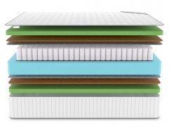 Матрас Classic Middle Foam Plus TFK - 3 (изображение 3) Матрас Classic Middle Foam Plus TFK - 3 (фото, изображение 3)