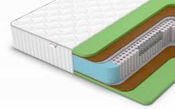 Матрас Denwir Classic Middle Foam S1000 - 1 (изображение 1) Матрас Denwir Classic Middle Foam S1000 - 1 (фото, изображение 1)