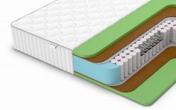 Матрас Denwir Classic Middle Foam TFK - 1 (изображение 1) Матрас Denwir Classic Middle Foam TFK - 1 (фото, изображение 1)