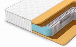 Матрас Denwir Classic Middle Memo S1000 - 1 (изображение 1) Матрас Denwir Classic Middle Memo S1000 - 1 (фото, изображение 1)