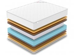 Матрас Denwir Classic Middle Memo S1000 - 2 (изображение 2) Матрас Denwir Classic Middle Memo S1000 - 2 (фото, изображение 2)