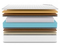 Матрас Denwir Classic Middle Memo Soft Plus S1000 - 3 (изображение 3) Матрас Denwir Classic Middle Memo Soft Plus S1000 - 3 (фото, изображение 3)