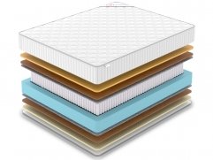 Матрас Denwir Classic Middle Memo Soft S1000 - 2 (изображение 2) Матрас Denwir Classic Middle Memo Soft S1000 - 2 (фото, изображение 2)