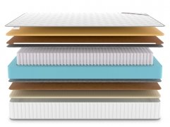 Матрас Denwir Classic Middle Memo Soft S1000 - 3 (изображение 3) Матрас Denwir Classic Middle Memo Soft S1000 - 3 (фото, изображение 3)