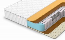 Матрас Denwir Classic Middle Memo Soft TFK - 1 (изображение 1) Матрас Denwir Classic Middle Memo Soft TFK - 1 (фото, изображение 1)