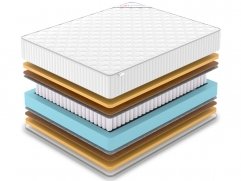Матрас Denwir Classic Middle Memo TFK - 2 (изображение 2) Матрас Denwir Classic Middle Memo TFK - 2 (фото, изображение 2)