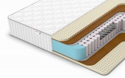 Матрас Denwir Classic Middle Soft Plus TFK - 1 (изображение 1) Матрас Denwir Classic Middle Soft Plus TFK - 1 (фото, изображение 1)