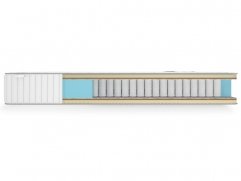 Матрас Denwir Classic Middle Soft Plus TFK - 4 (изображение 4) Матрас Denwir Classic Middle Soft Plus TFK - 4 (фото, изображение 4)