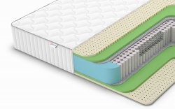 Матрас Classic Mix Foam Soft S1000 - 1 (изображение 1) Матрас Classic Mix Foam Soft S1000 - 1 (фото, изображение 1)