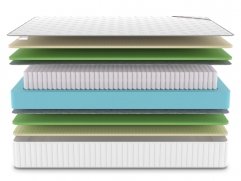 Матрас Classic Mix Foam Soft S1000 - 3 (изображение 3) Матрас Classic Mix Foam Soft S1000 - 3 (фото, изображение 3)