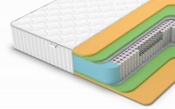 Матрас Denwir Classic Mix Memo Foam S1000 - 1 (изображение 1) Матрас Denwir Classic Mix Memo Foam S1000 - 1 (фото, изображение 1)