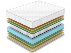 Матрас Denwir Classic Mix Memo Foam TFK - 2 (изображение 2) Матрас Denwir Classic Mix Memo Foam TFK - 2 (фото, изображение 2)