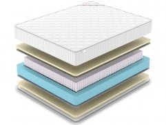 Матрас Denwir Classic Soft Plus S1000 - 2 (изображение 2) Матрас Denwir Classic Soft Plus S1000 - 2 (фото, изображение 2)