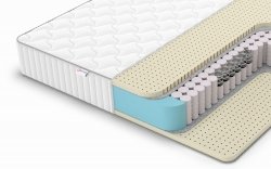 Матрас Denwir Classic Soft Plus TFK - 1 (изображение 1) Матрас Denwir Classic Soft Plus TFK - 1 (фото, изображение 1)