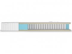 Матрас Denwir Classic Soft Plus TFK - 4 (изображение 4) Матрас Denwir Classic Soft Plus TFK - 4 (фото, изображение 4)