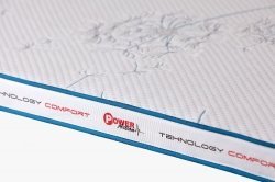 Lonax Топпер Clima Natura Comfort - 7 (изображение 7)  Lonax Топпер Clima Natura Comfort - 7 (фото, изображение 7)