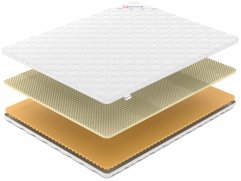 Наматрасник Denwir Comfort Air Relax 6 - 2 (изображение 2) Наматрасник Denwir Comfort Air Relax 6 - 2 (фото, изображение 2)