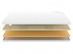 Наматрасник Denwir Comfort Air Relax 6 - 3 (изображение 3) Наматрасник Denwir Comfort Air Relax 6 - 3 (фото, изображение 3)