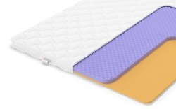 Наматрасник Denwir Comfort Five Memo 7 - 1 (изображение 1) Наматрасник Denwir Comfort Five Memo 7 - 1 (фото, изображение 1)