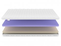 Наматрасник Comfort Five Soft 7 - 3 (изображение 3) Наматрасник Comfort Five Soft 7 - 3 (фото, изображение 3)