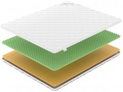 Наматрасник Denwir Comfort Memo Relax Foam 6 - 2 (изображение 2) Наматрасник Denwir Comfort Memo Relax Foam 6 - 2 (фото, изображение 2)