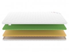 Наматрасник Denwir Comfort Memo Relax Foam 6 - 3 (изображение 3) Наматрасник Denwir Comfort Memo Relax Foam 6 - 3 (фото, изображение 3)