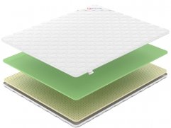 Наматрасник Denwir Comfort Soft Foam 4 - 2 (изображение 2) Наматрасник Denwir Comfort Soft Foam 4 - 2 (фото, изображение 2)