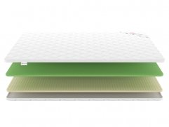 Наматрасник Denwir Comfort Soft Foam 4 - 3 (изображение 3) Наматрасник Denwir Comfort Soft Foam 4 - 3 (фото, изображение 3)