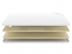 Наматрасник Denwir Comfort Soft Relax Plus 6 - 3 (изображение 3) Наматрасник Denwir Comfort Soft Relax Plus 6 - 3 (фото, изображение 3)