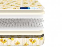 Детский матрас Corretto Chicco - 4 (изображение 4) Детский матрас Corretto Chicco - 4 (фото, изображение 4)