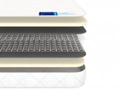   Corretto Con molla - 1 (,  1)