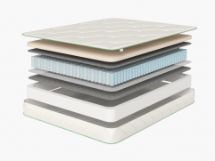 Матрас Corretto Parma - 2 (изображение 2) Матрас Corretto Parma - 2 (фото, изображение 2)