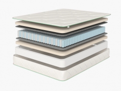 Матрас Corretto Roma - 2 (изображение 2) Матрас Corretto Roma - 2 (фото, изображение 2)