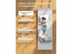 Матрас Corretto Transformer - 2 (изображение 2) Матрас Corretto Transformer - 2 (фото, изображение 2)