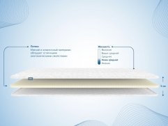  Dimax  3  - 2 (,  2)