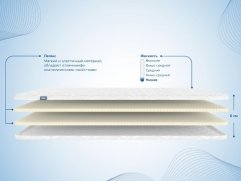  Dimax  6  - 3 (,  3)