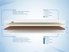  Dimax   Dimax - 3 (,  3)