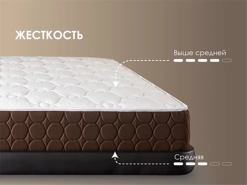 Матрас Dimax Мега Лайт хард - 3 (изображение 3) Матрас Dimax Мега Лайт хард - 3 (фото, изображение 3)