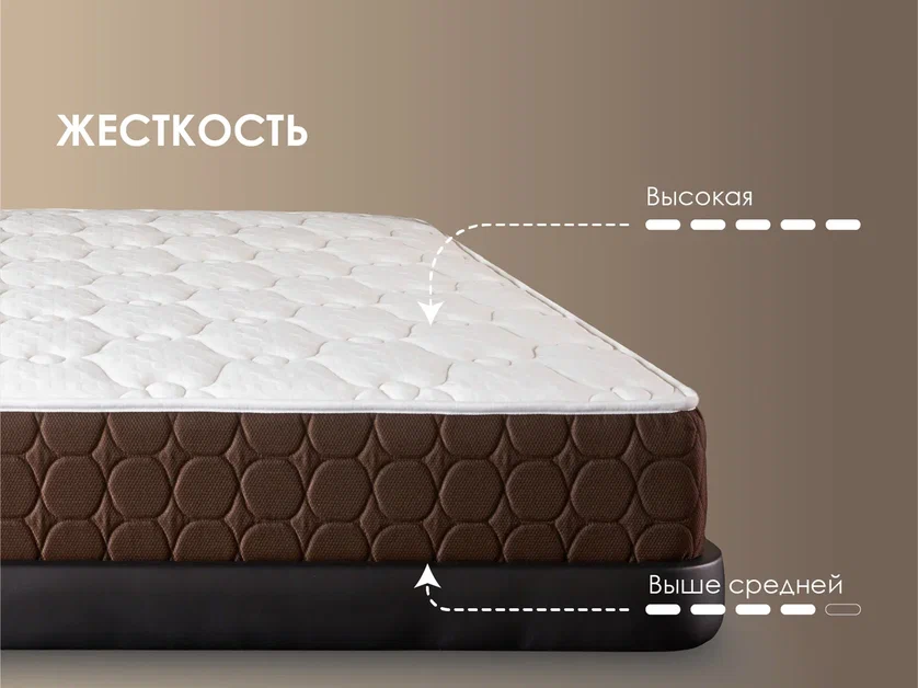 Матрас Dimax Мега лайт хард релакс - 3 (изображение 3) Матрас Dimax Мега лайт хард релакс - 3 (фото, изображение 3)