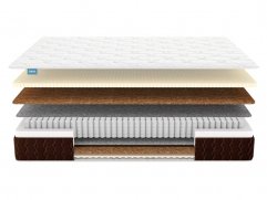 Матрас Dimax Мега медиум хард релакс Мега медиум хард релакс