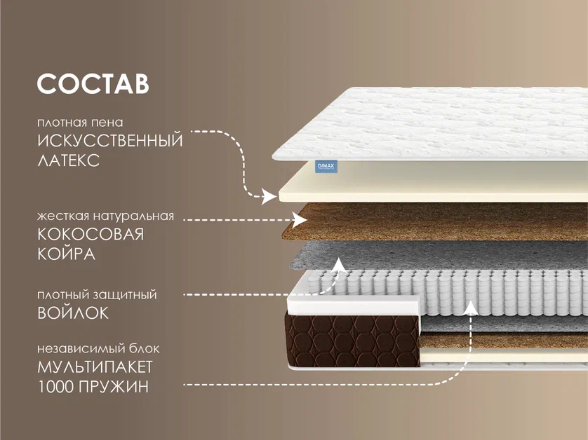 Матрас Dimax Мега Медиум лайт - 1 (изображение 1) Матрас Dimax Мега Медиум лайт - 1 (фото, изображение 1)