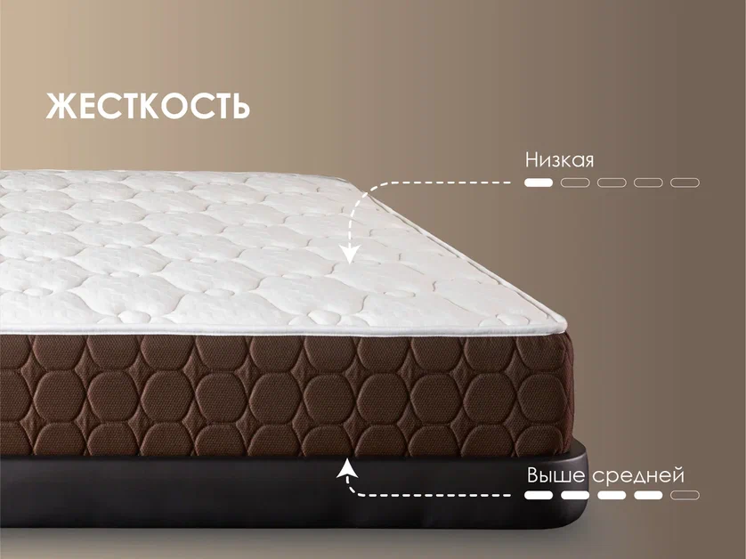 Матрас Dimax Мега Мемо хард - 3 (изображение 3) Матрас Dimax Мега Мемо хард - 3 (фото, изображение 3)