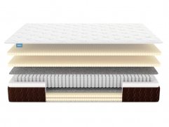 Мега Софт Люкс Мега Софт Люкс