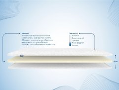  Dimax  Dimax - 3 (,  3)