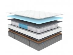 Матрас Dimax ОК Базис хард - 2 (изображение 2) Матрас Dimax ОК Базис хард - 2 (фото, изображение 2)