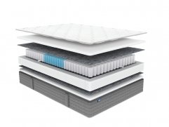 Матрас Dimax ОК Базис плюс - 2 (изображение 2) Матрас Dimax ОК Базис плюс - 2 (фото, изображение 2)