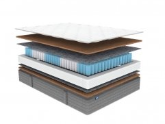 Матрас Dimax ОК Хард - 3 (изображение 3) Матрас Dimax ОК Хард - 3 (фото, изображение 3)