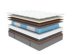 Матрас Dimax ОК Медиум хард - 2 (изображение 2) Матрас Dimax ОК Медиум хард - 2 (фото, изображение 2)