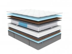 Матрас Dimax ОК Медиум лайт - 3 (изображение 3) Матрас Dimax ОК Медиум лайт - 3 (фото, изображение 3)