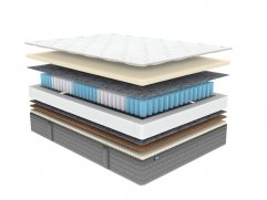 Матрас Dimax ОК Медиум мемо - 3 (изображение 3) Матрас Dimax ОК Медиум мемо - 3 (фото, изображение 3)